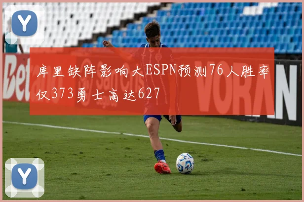 库里缺阵影响大ESPN预测76人胜率仅373勇士高达627